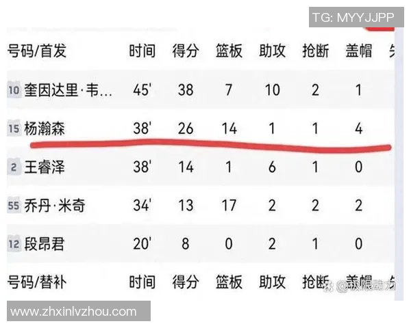 CBA第23轮江苏对阵辽宁第三节精彩回顾与战术分析